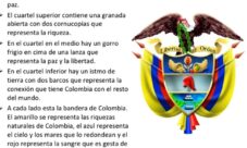 Partes del escudo de Colombia